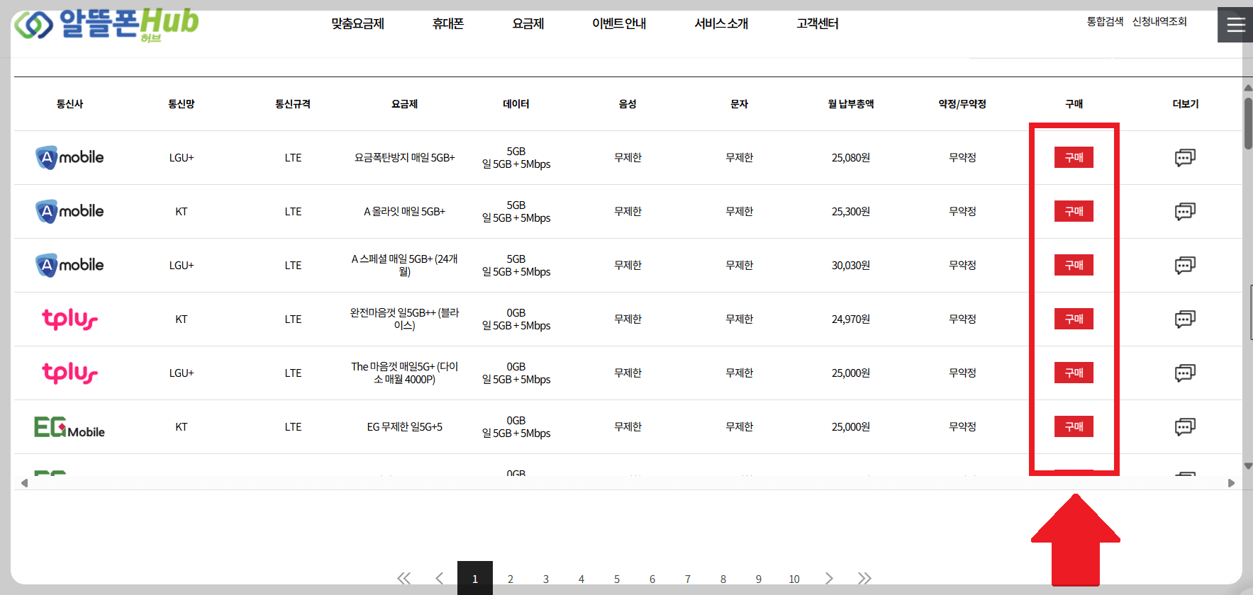알뜰폰 요금제 비교 방법 4. 요금제 비교
