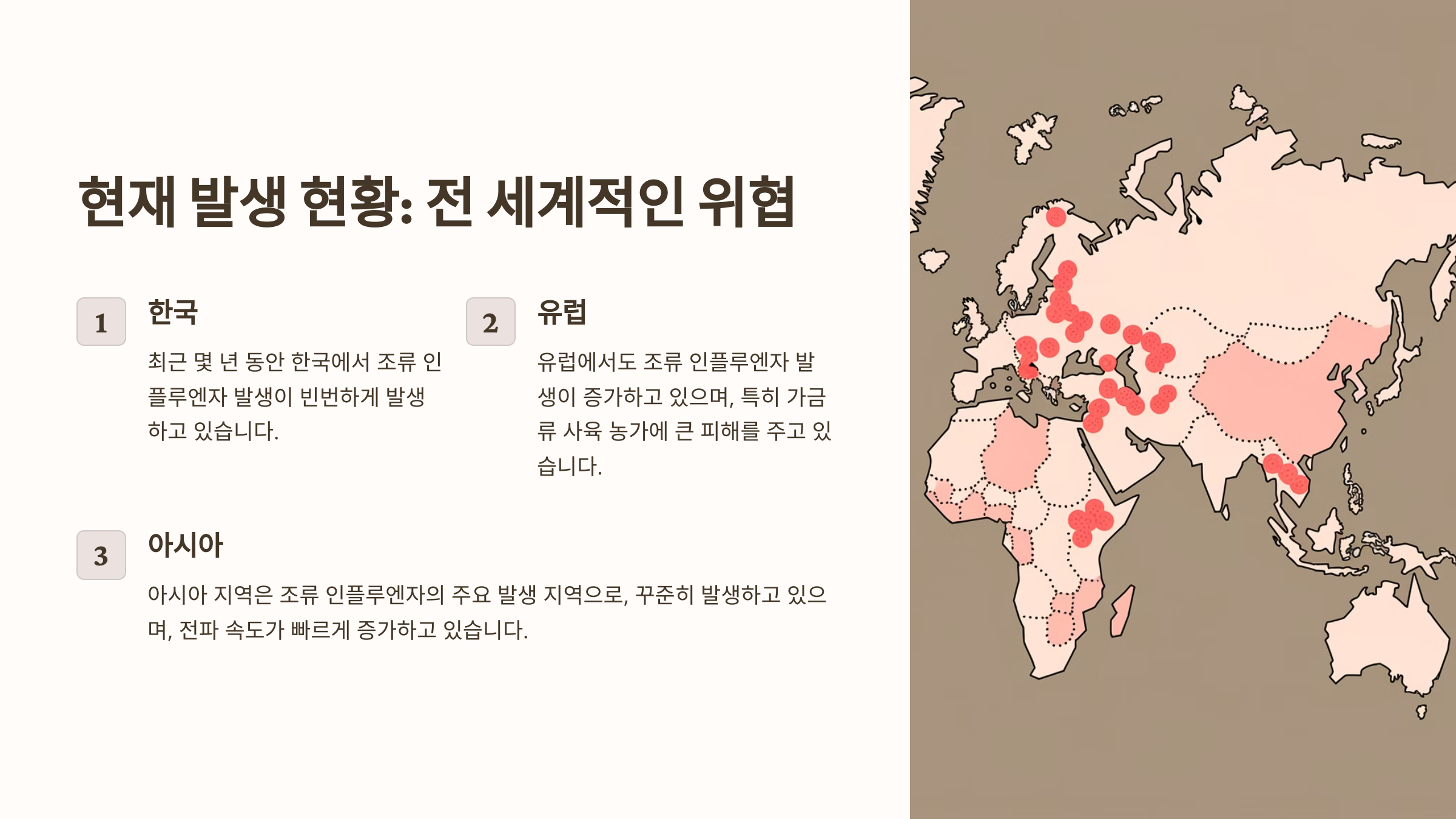 조류 인플루엔자 확산