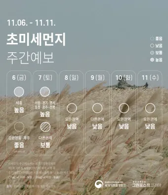 주간 예보 환절기 일교차 복장 레이어드 코디 팁_23