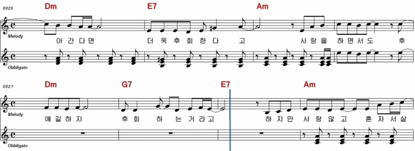 이무송 사는 게 뭔지 악보