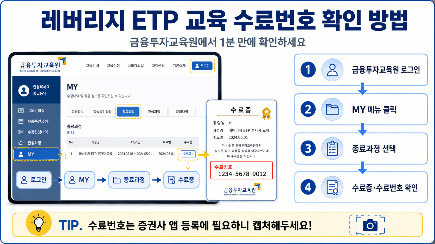 레버리지 ETP 교육 수료번호 확인 방법