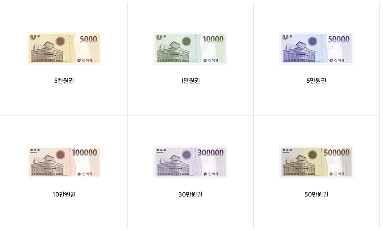 신세계상품권 구성