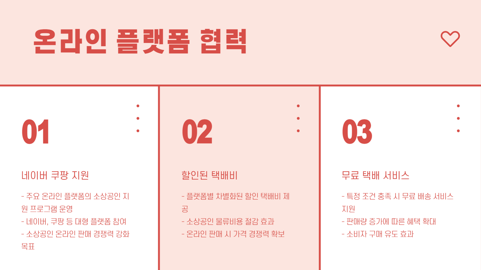 소상공인 택배비 지원 정책 총정리