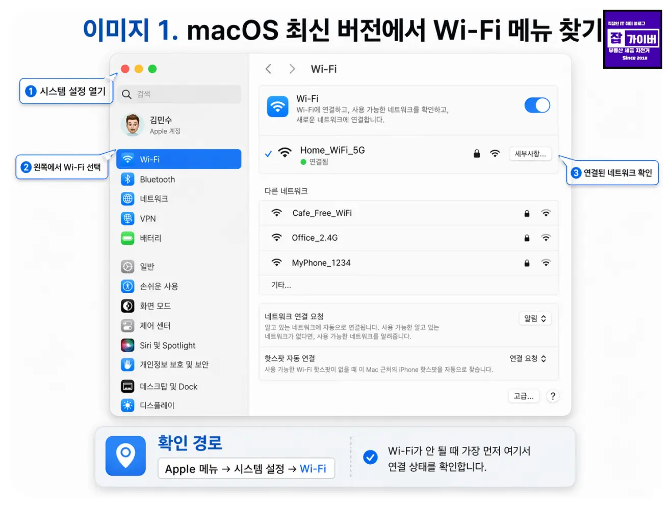 이미지 1. macOS 최신 버전 시스템 설정에서 Wi-Fi와 네트워크 메뉴 확인 위치
