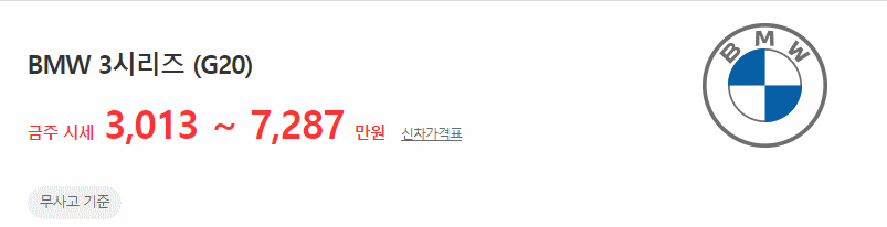 3시리즈 (G20) 중고차