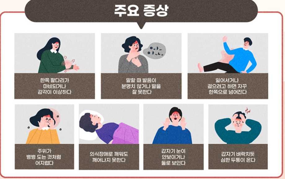 모야모야병