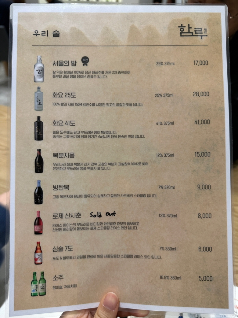 건대 맛집 함루 장어덮밥