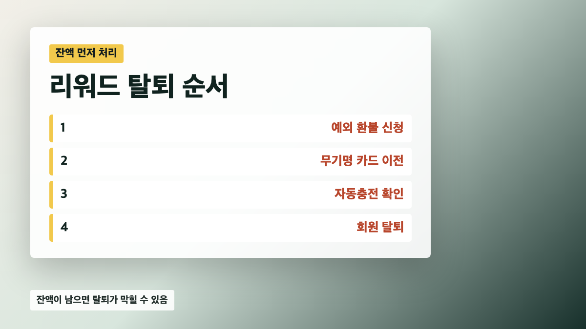 스타벅스 리워드 탈퇴 전 잔액 환불 잔액 이전 자동충전 쿠폰 별 확인 순서 카드