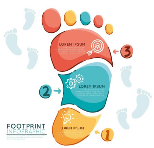 유전적 요인으로 생기는 무지외반증