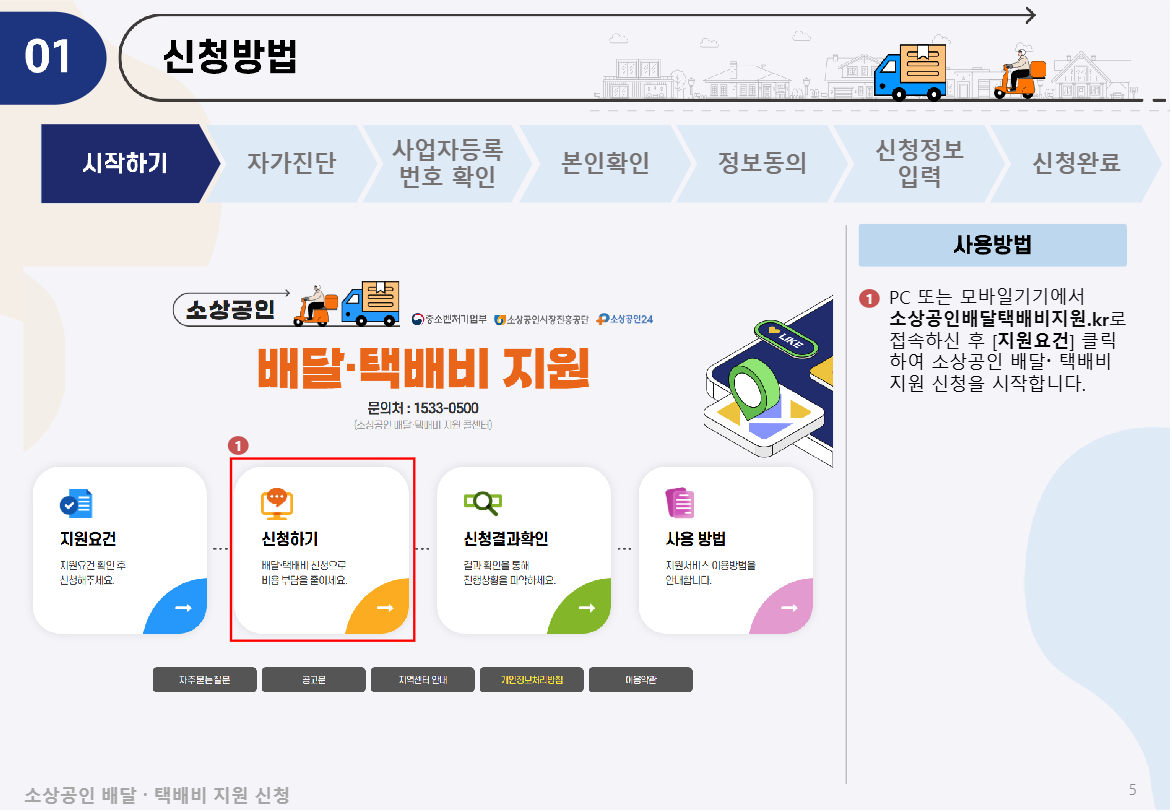 택배비지원신청방법