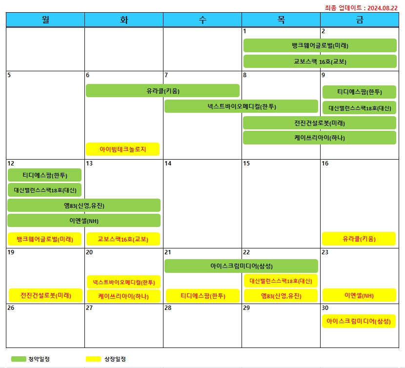 2024년 8월 공모주 달력
