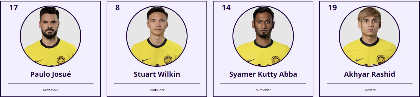 한국 말레이시아 축구 중계 일정(+ 무료 시청 방법)