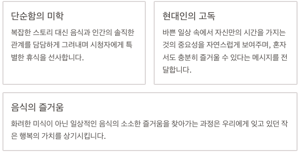 고독한 미식가의 세계로 섹션 정리 이미지