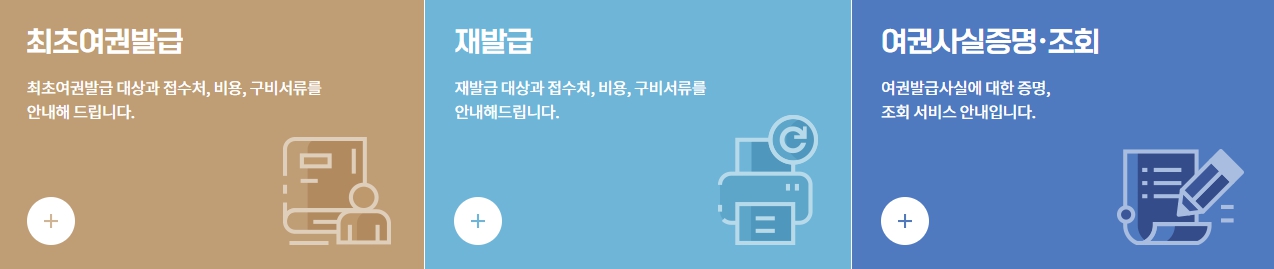 여권 재발급 온라인 신청 방법 (준비물, 비용, 사진)