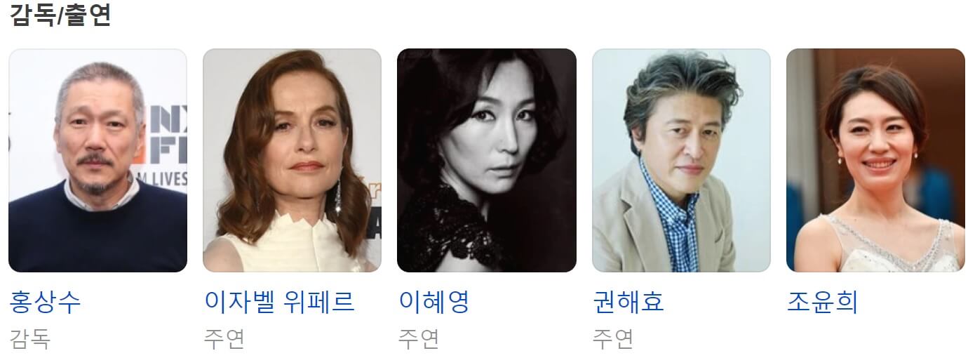 여행자의 필요 출연진