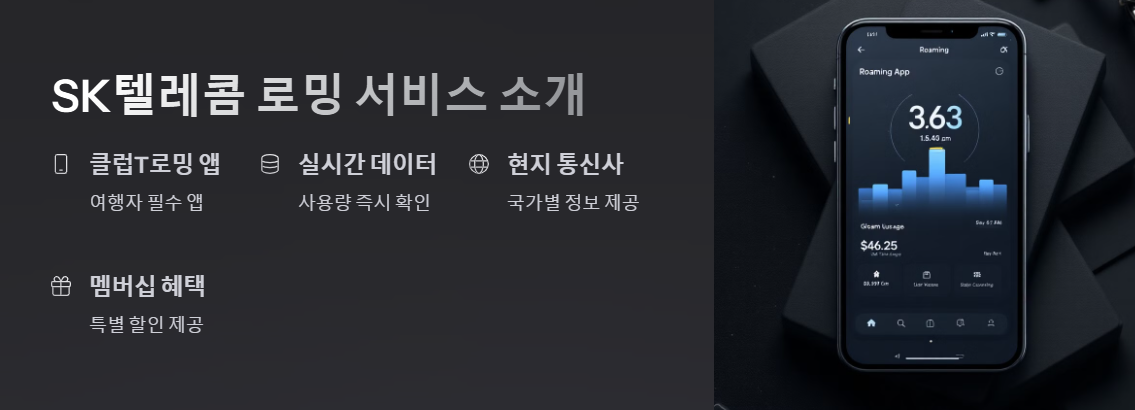 클럽T로밍 토스퀴즈 정답 경품 참여 꿀팁 총정리