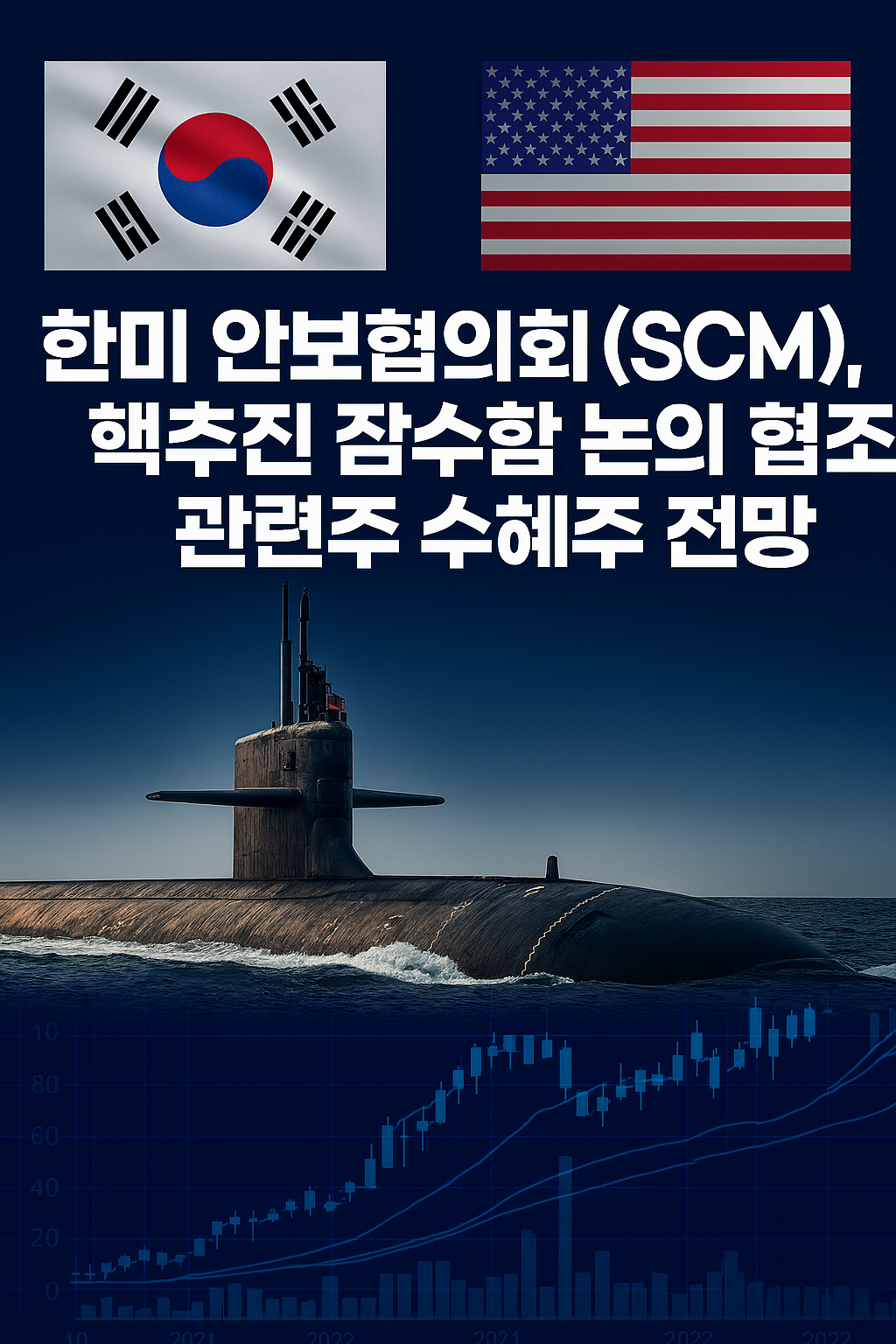 한미 안보협의회(SCM), 핵추진 잠수함 논의, 협조, 관련주, 수혜주, 전망