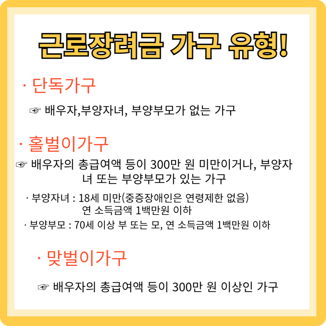 근로장려금
