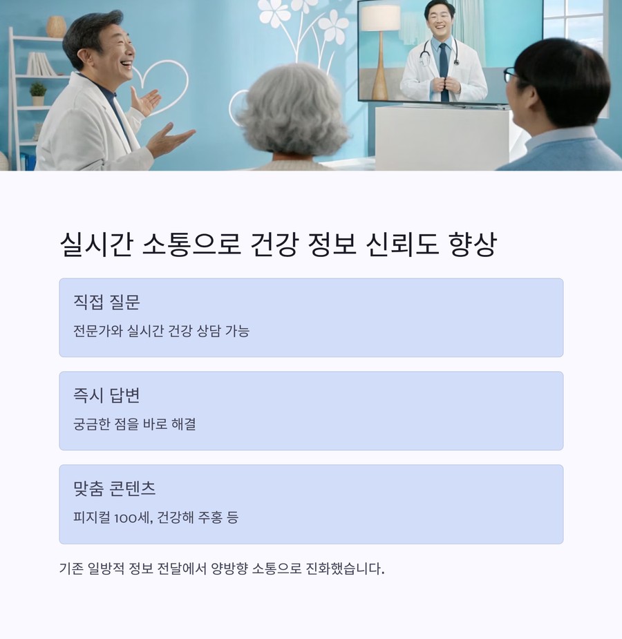 실시간 소통을 통한 시니어 건강 상담 장면