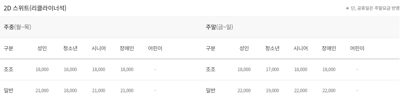 롯데시네마-슈퍼플렉스-3D-스위트-리클라이너석-가격