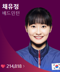 2024 파리올림픽 배드민턴 대표팀 선수단