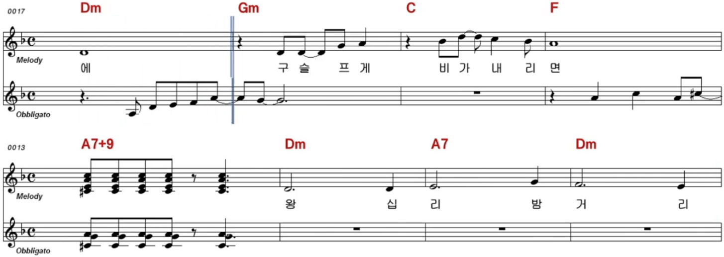 김흥국(김남화) 59년 왕십리 악보