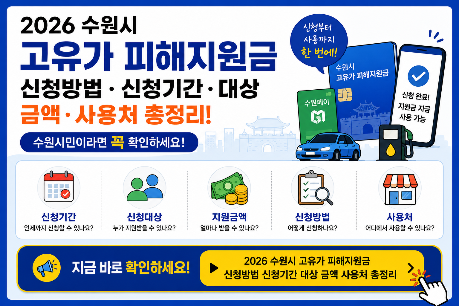 수원시 고유가 피해지원금 신청
