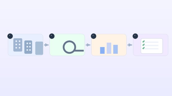 K-apt에서 우리 단지 관리비를 4단계로 비교하는 흐름(조회→비교→평균→체크)
