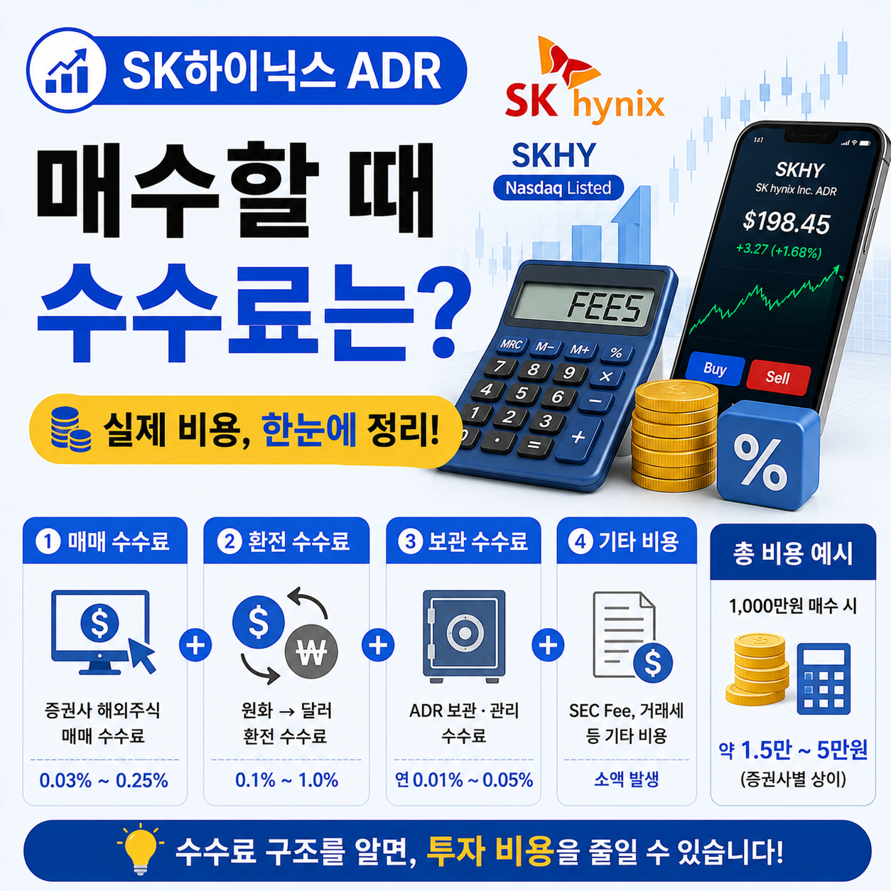 SK하이닉스 ADR 수수료 구조를 보여주는 이미지