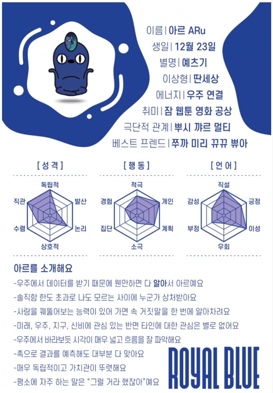 소울몬스터 로얄블루 아르