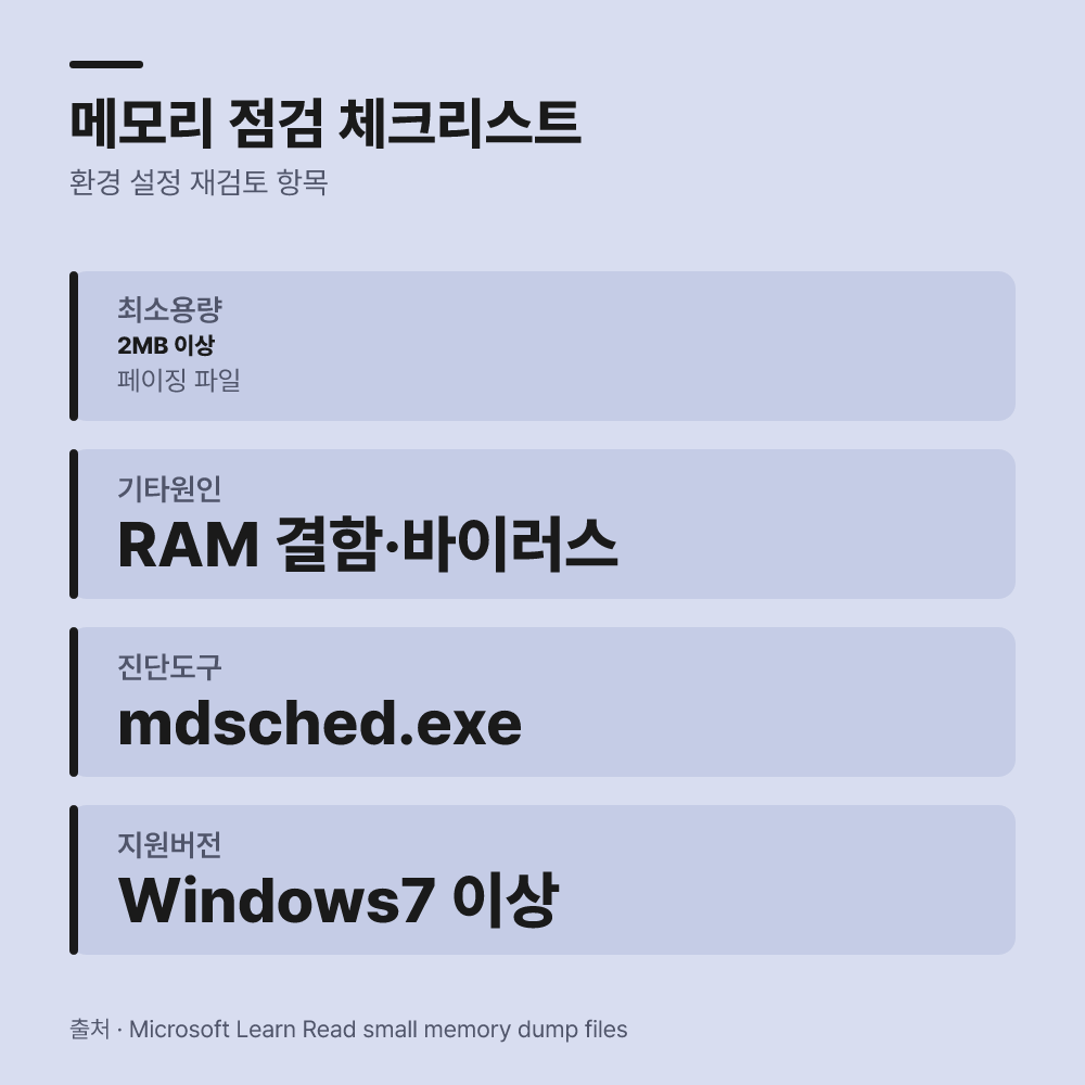 메모리와 환경 설정을 재검토합니다