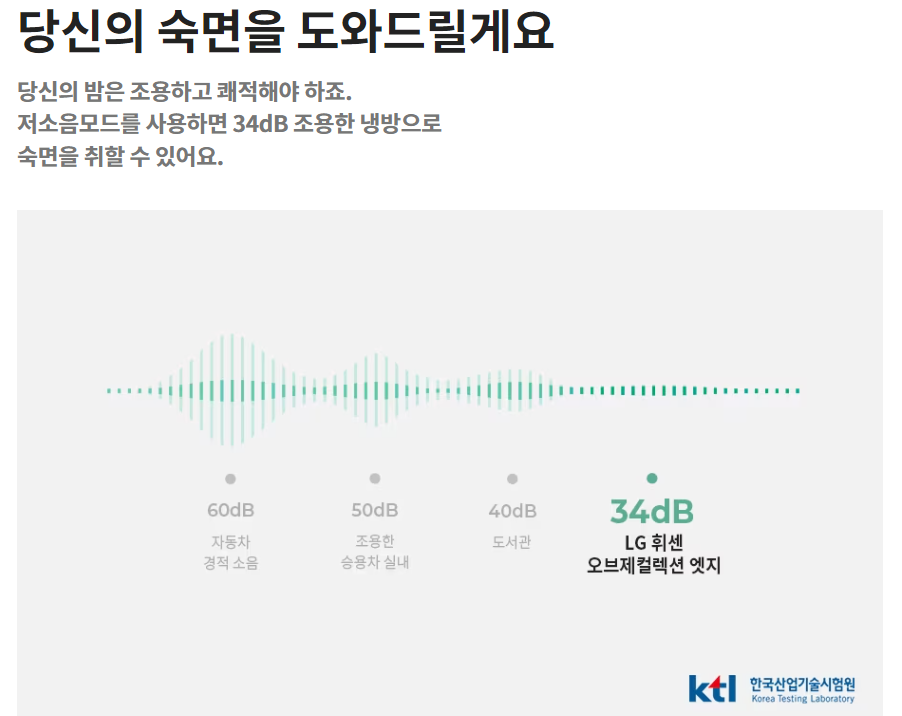 LG 휘센 오브제컬렉션 창문형 에어컨 