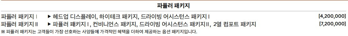 제네시스 GV70 파퓰러 패키지