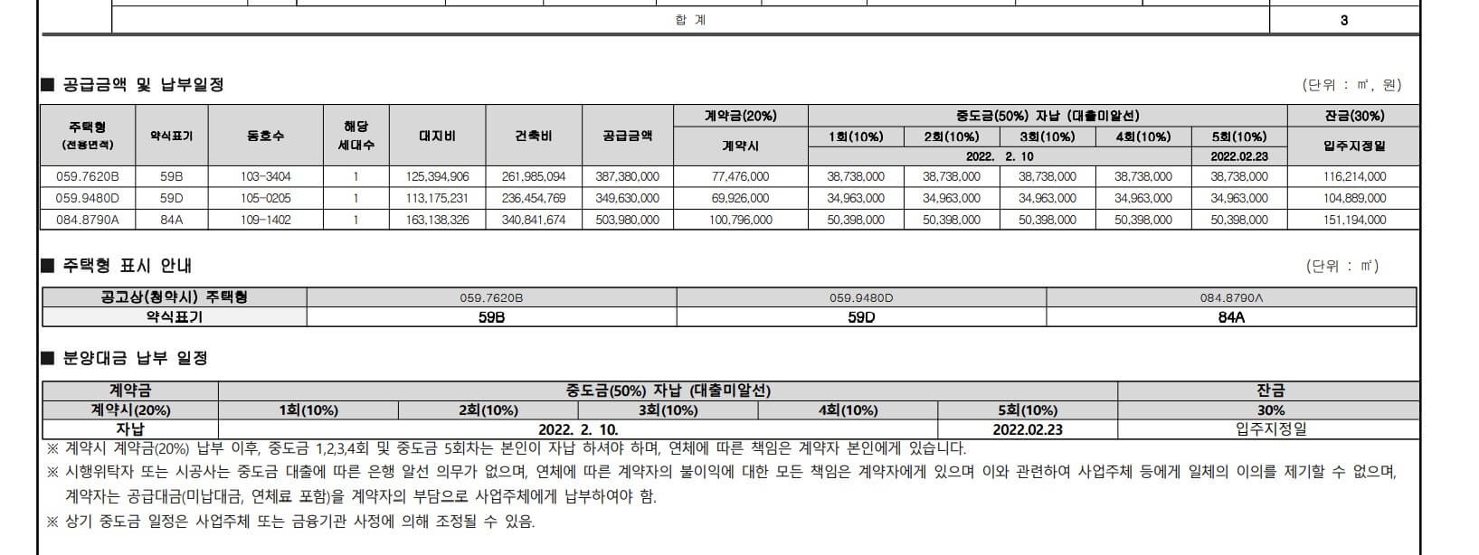 의정부역 센트럴자이 앤 위브캐슬 분양가