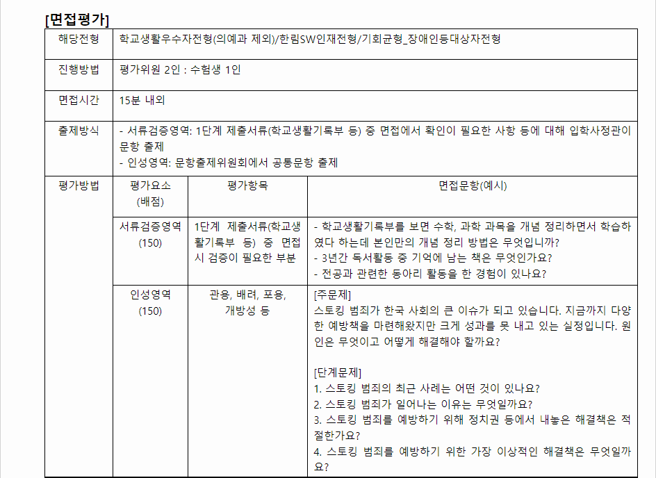 2024학년도 한림대학교 학생부종합전형 면접평가