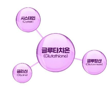 글루타치온