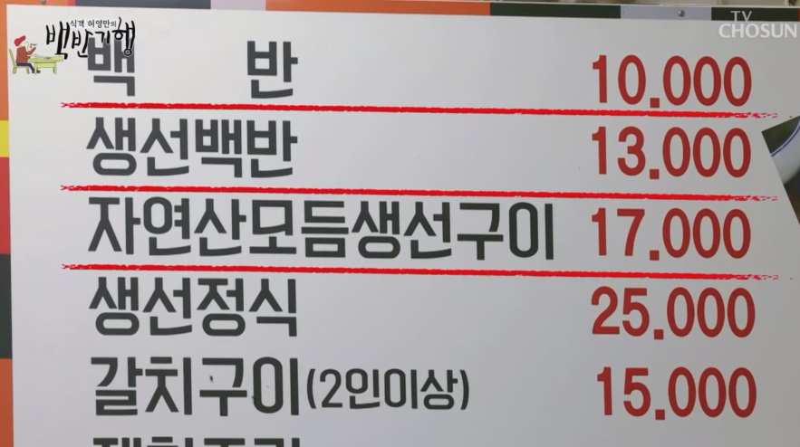 백반기행, 고흥 녹동항 No.1 생선백반