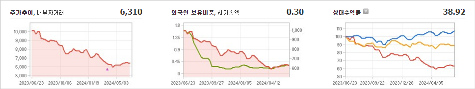 남광토건 주가 변동성과 글로벌 시장 동향 분석