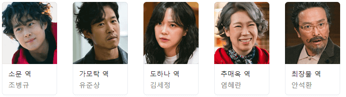 경이로운 소문2