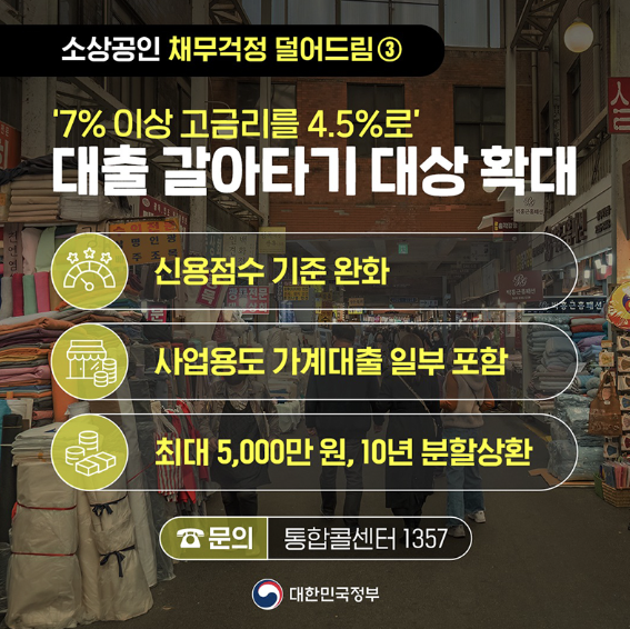 2025년 고금리 대출, 이자 줄이는 가장 똑똑한 방법은? 갈아타기 전략 A to Z