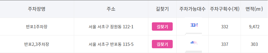 반포 한강공원 실시간 주차현황