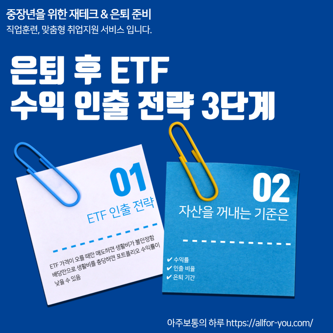 은퇴 후 ETF 수익 인출 전략 3단계