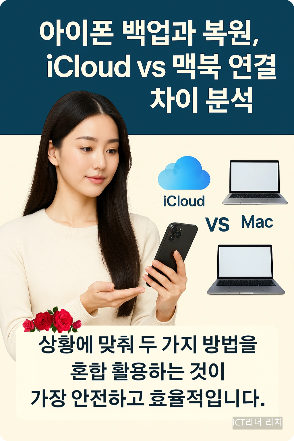 아이폰 백업과 복원 관련하여 시연중인 20대 여성의 인포그래픽