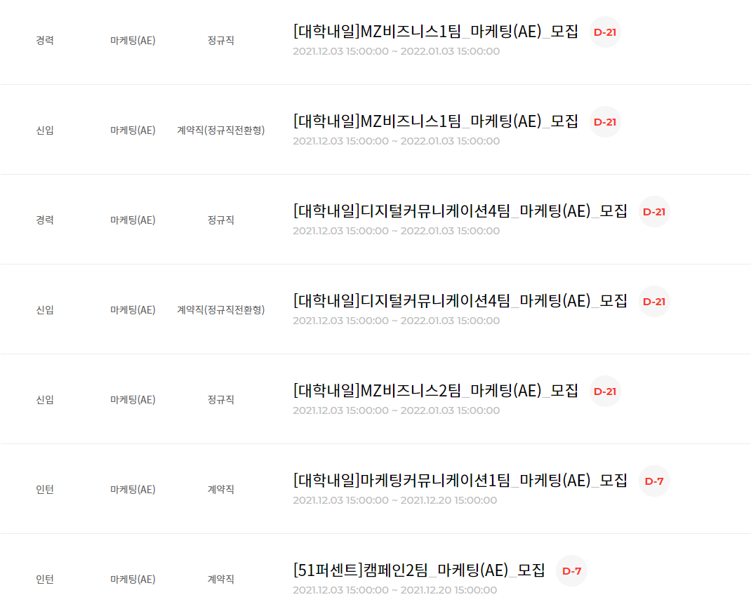 대학내일 채용 - 마케팅 부문