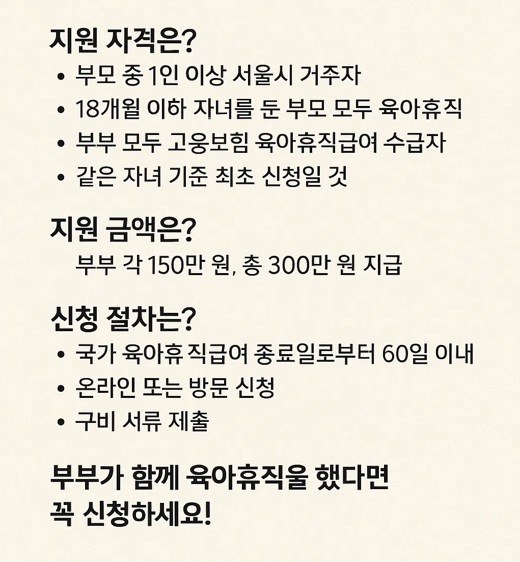 자격조건-지원금액-신청절차-요약표