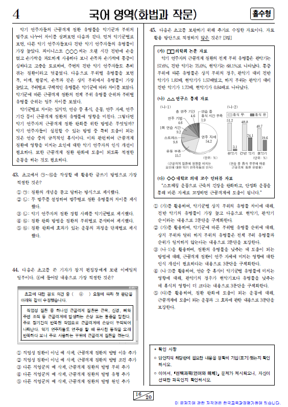 2021-수능-(2021학년도-수능)-국어-화법과 작문-기출