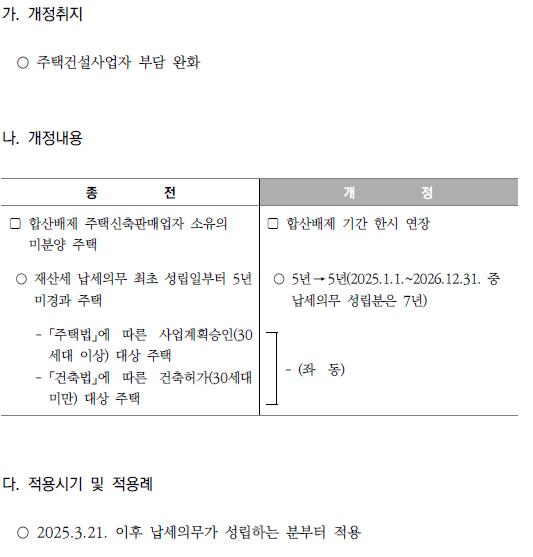 종부세 합산배제되는 미분양주택 범위 한시적 확대