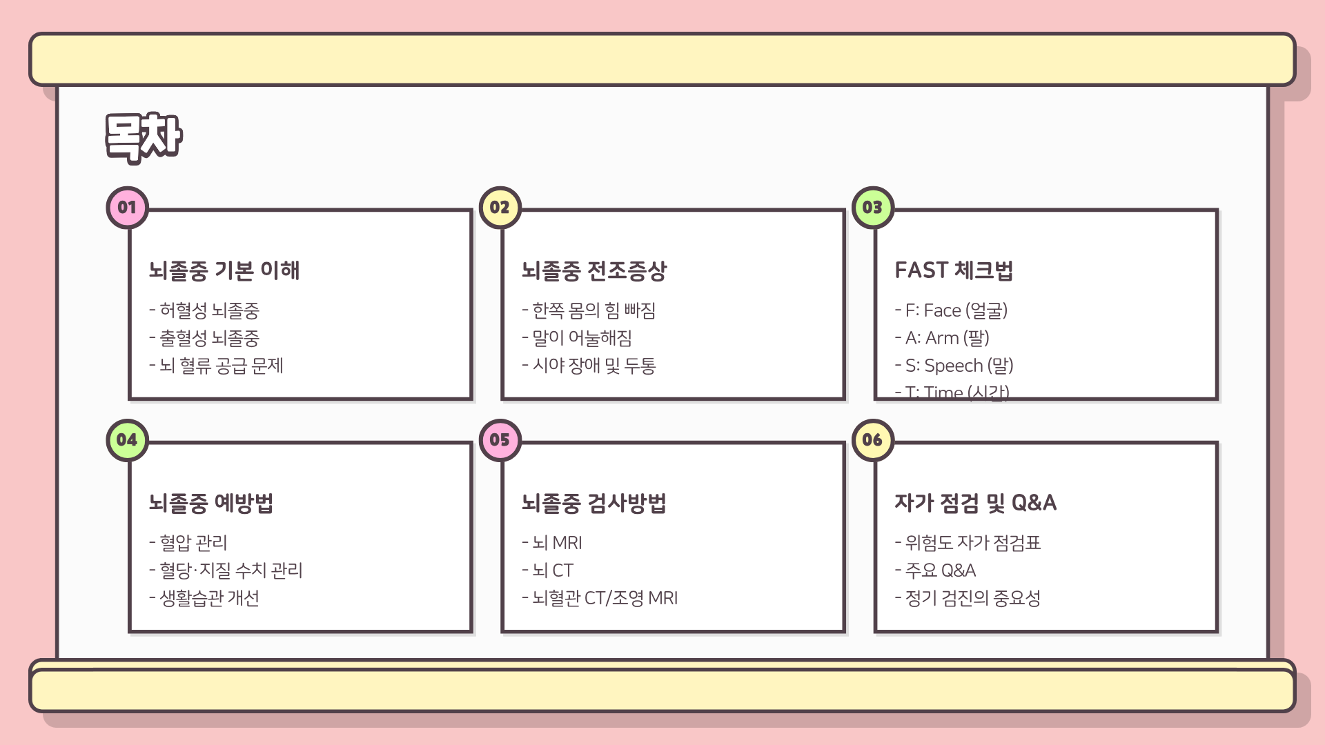 뇌졸중 전조증상 | 뇌졸중 예방법 | 뇌졸중 검사방법 완벽정리, 놓치면 돌이킬 수 없다