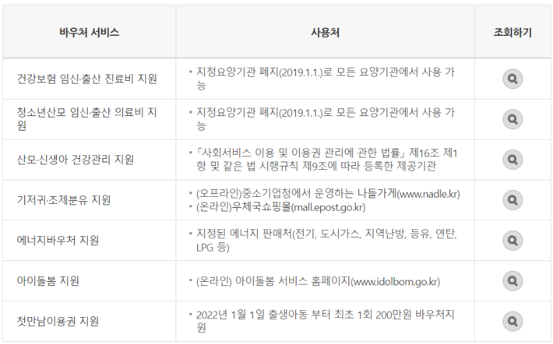 바우처 서비스 사용처