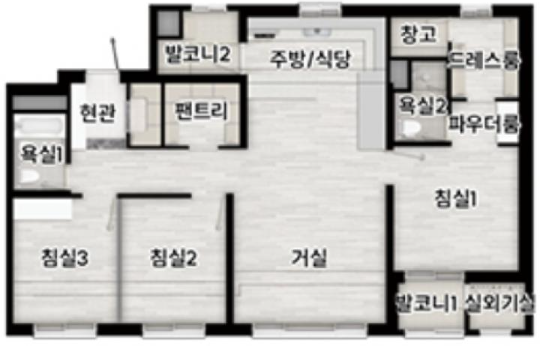 진위역서희스타힐스더파크뷰